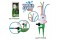 tool set(garden)(water spray,water outlet pipe(4 Pcs),unicorn,sprinkler,outdoor series)
